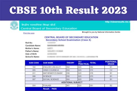 board 10th result 2023 cbse